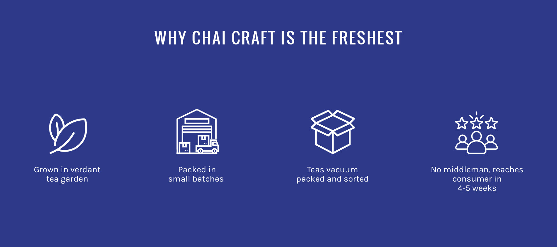 why_chaicraft_is_freshest_banner_blue