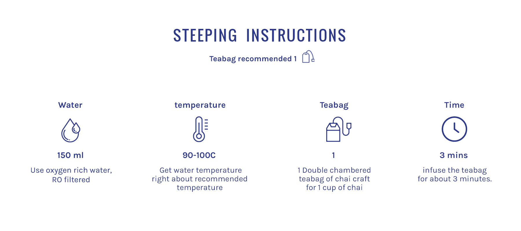 steeping_instruction_teabag