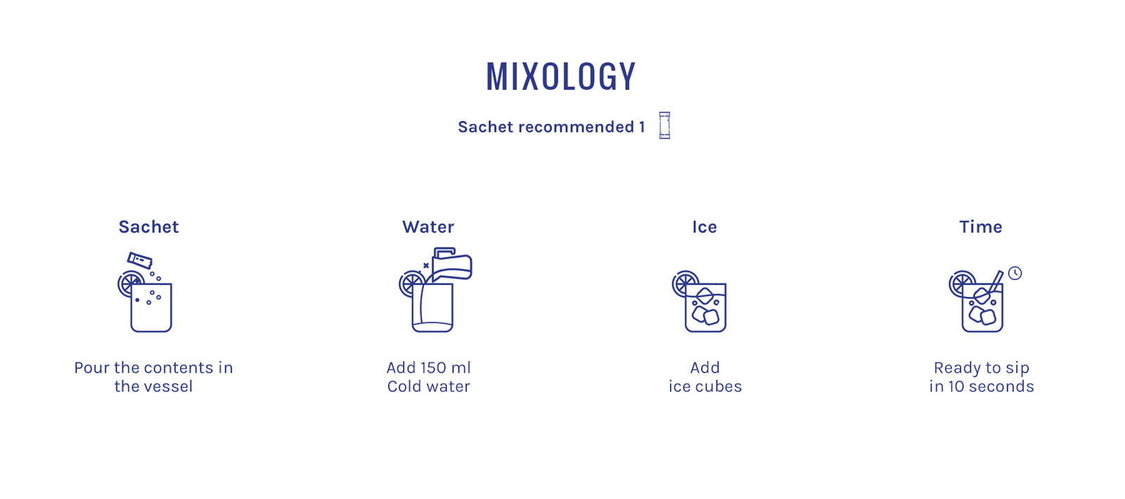 how_to_make_iced_tea_banner