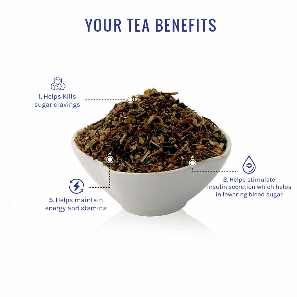 Anti Diabetic Tea Gluco rein loose leaf tea in a cup with health benefits 